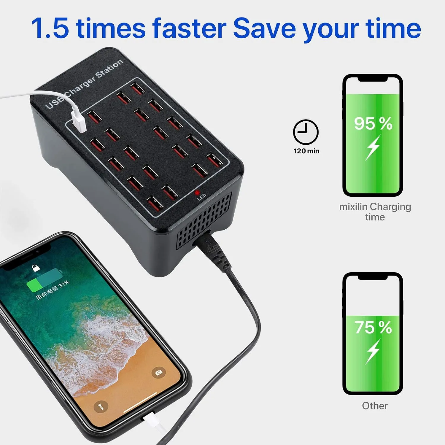 Centralized charging compared with scattered adapters
