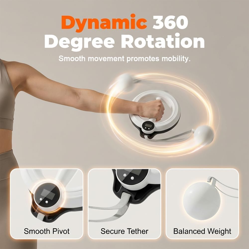 360 Degree Rotation Mechanics