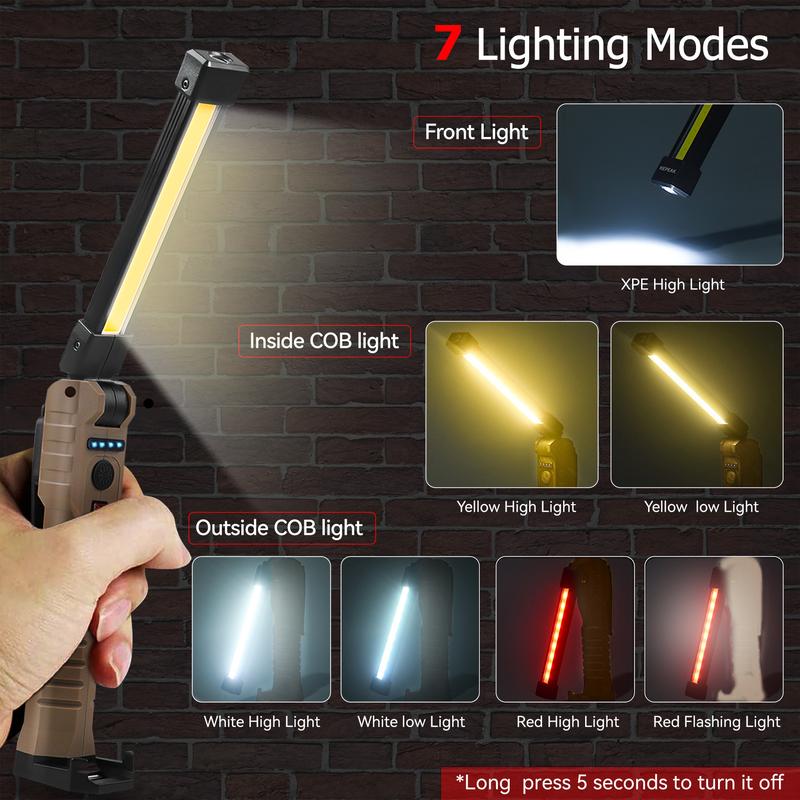 7 Lighting Modes Diagram