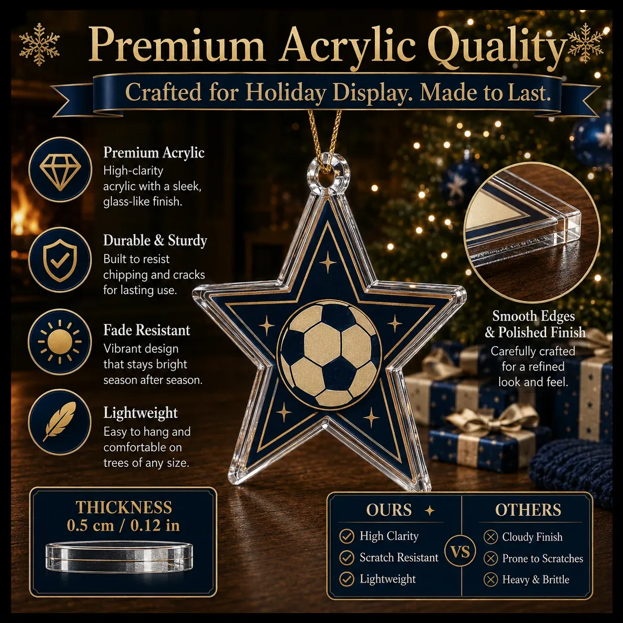 Premium acrylic ornament quality and thickness detail