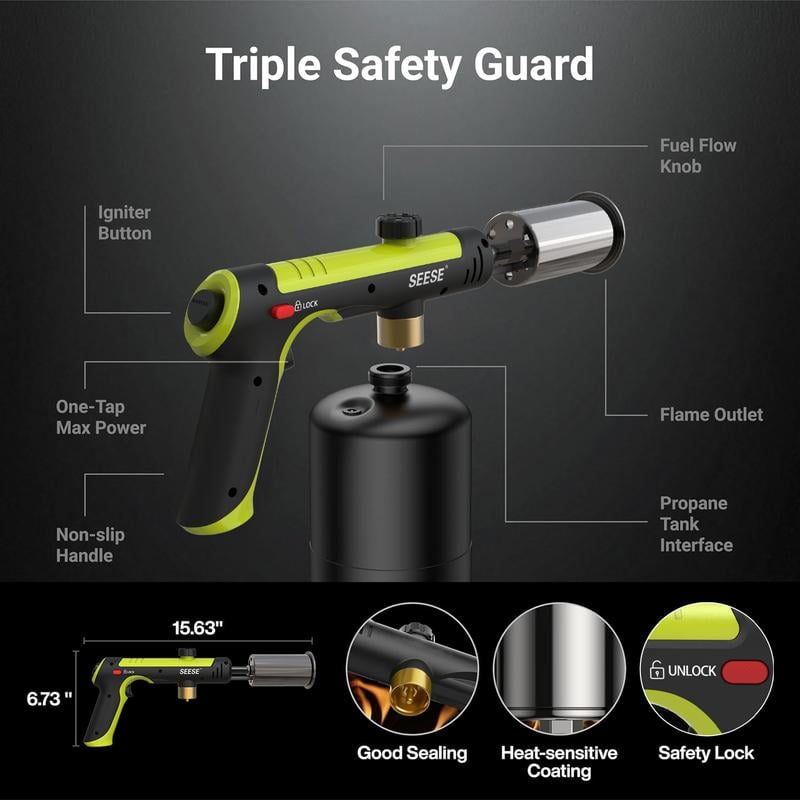 Diagram showing the torch's triple safety features