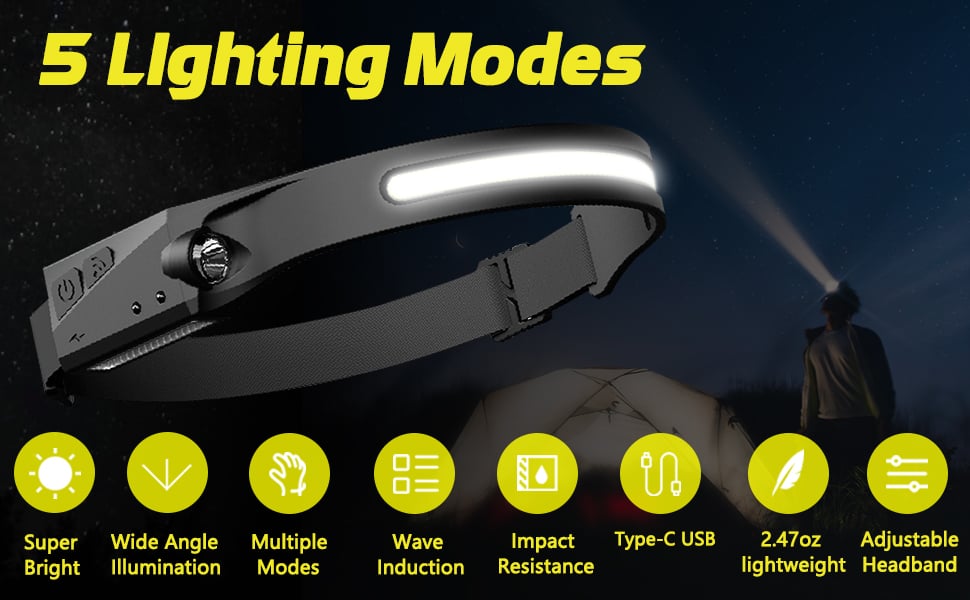 bright headlamp