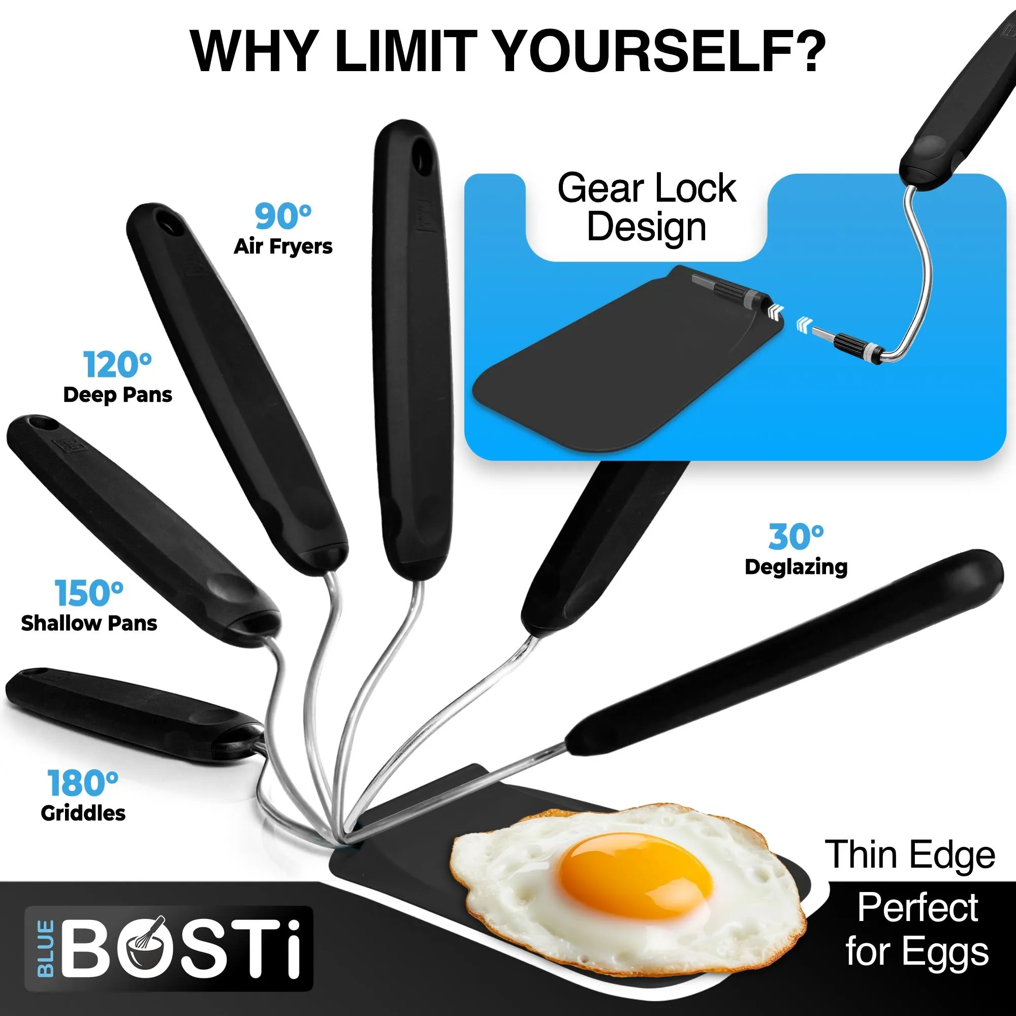 Seven adjustable spatula angle positions