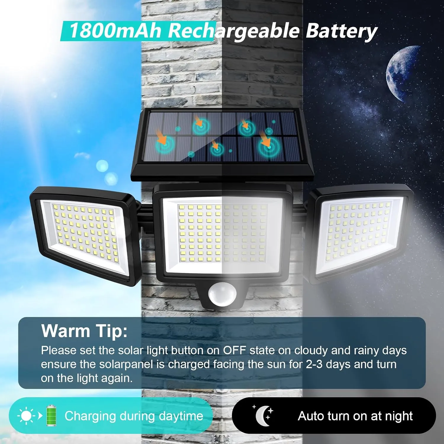 Solar panel charging during the day and automatic nighttime lighting