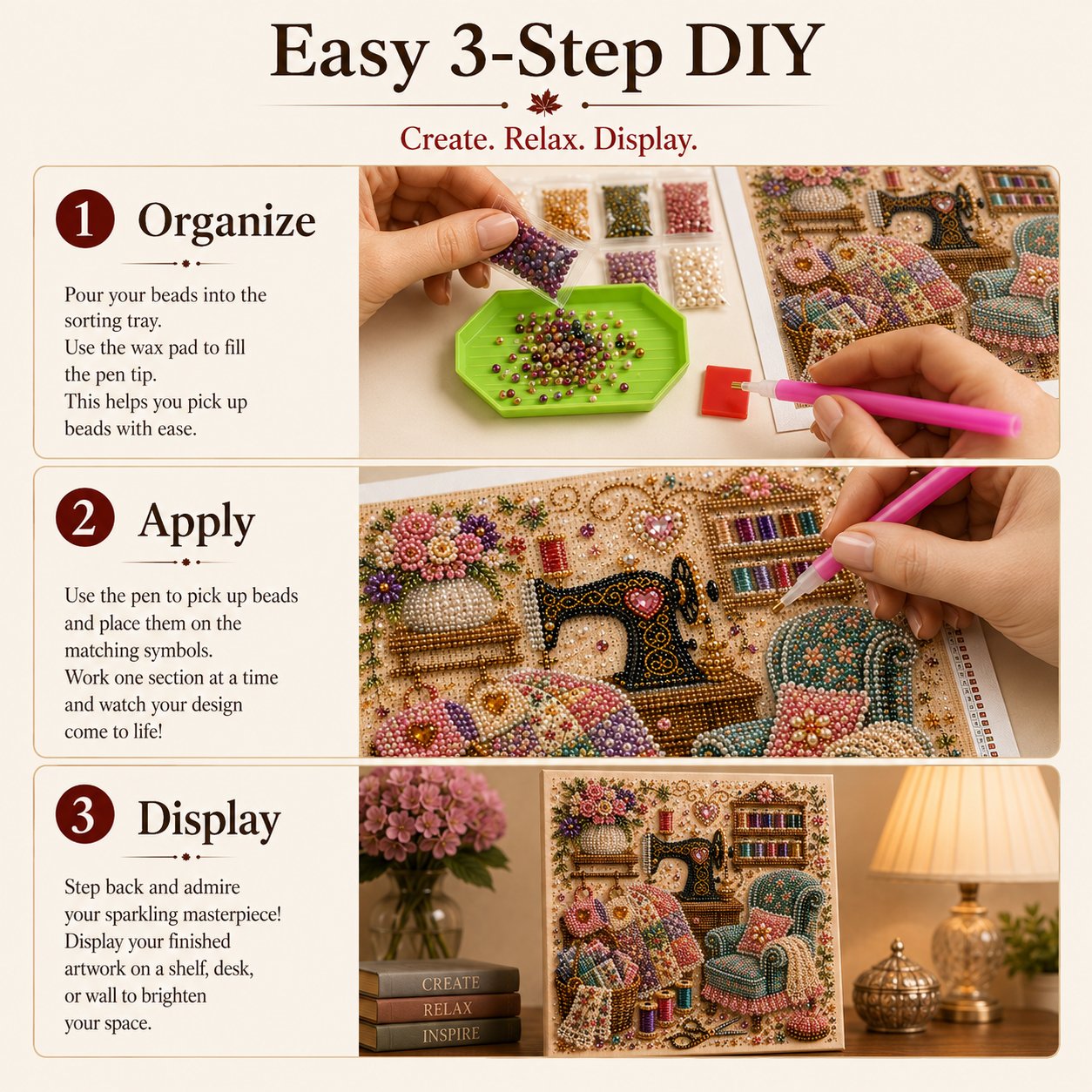 Three-step instructions showing how to organize beads apply them to the printed canvas and display the finished artwork