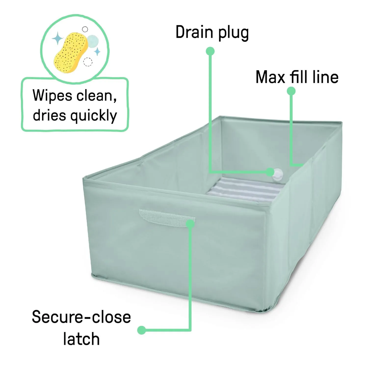 Drain plug, maximum fill line, wipe-clean interior, and secure-close strap