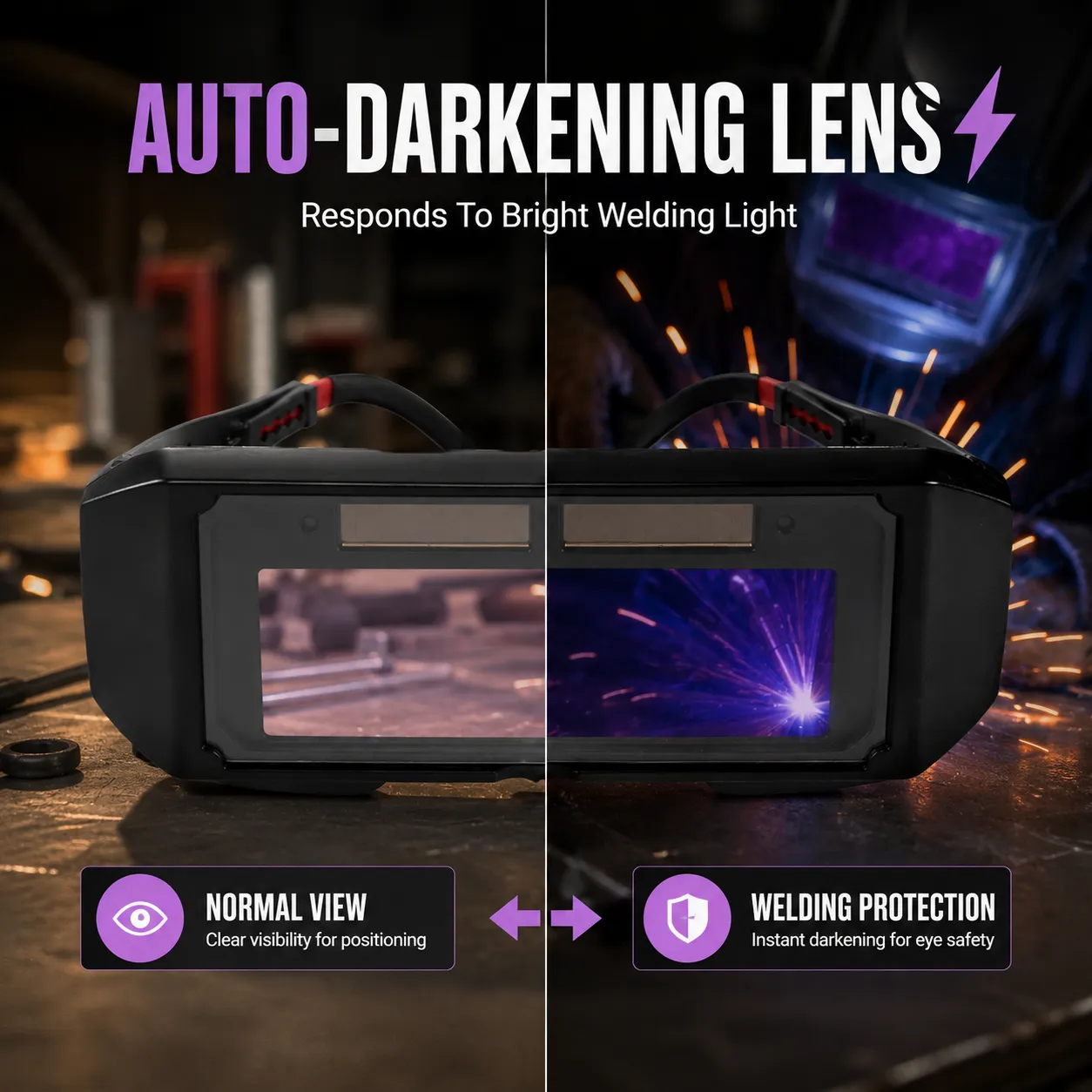 Auto-Darkening Lens Technology