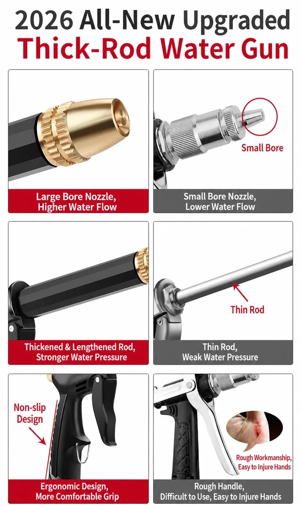 Portable water sprayer construction and comfort-grip features