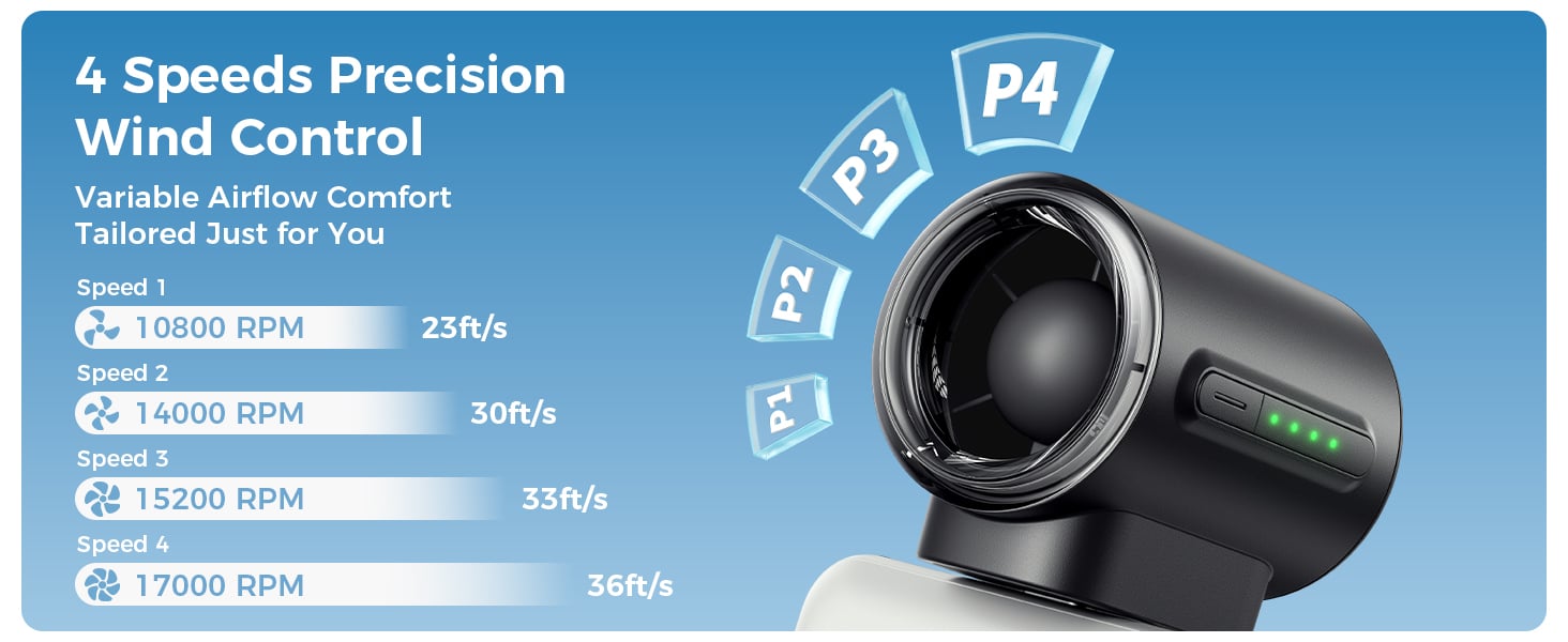 4 Speeds