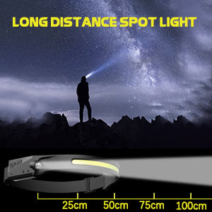 led rechargeable headlamp