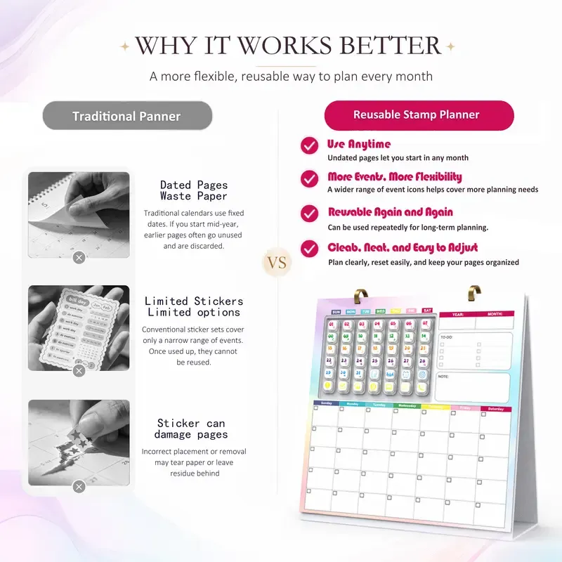 Reusable desk calendar compared with traditional planning methods