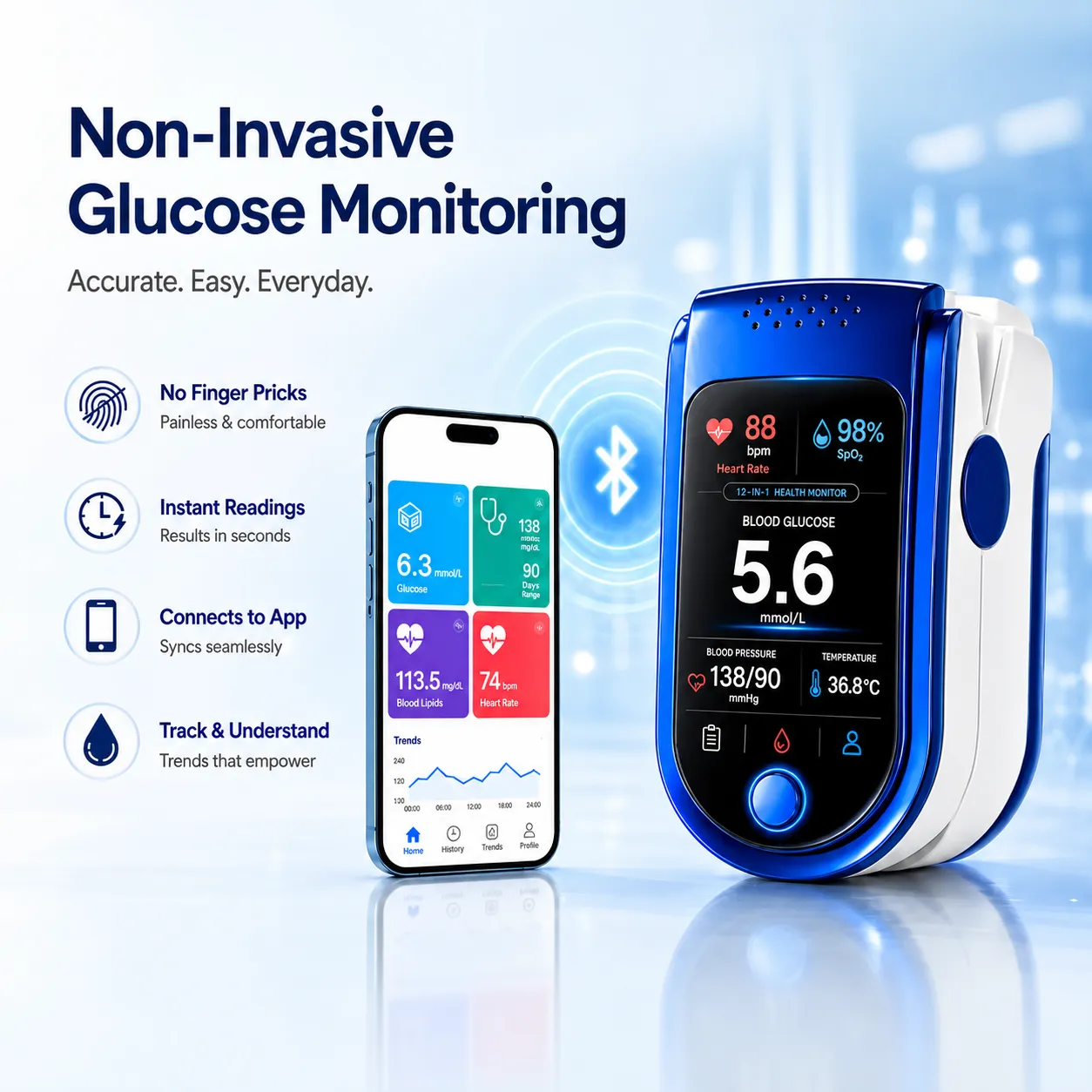 12 in 1 non invasive wellness trend monitor