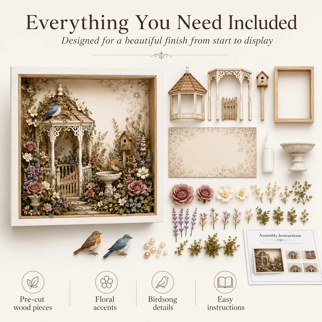 DIY Garden Shadow Box Kit Contents