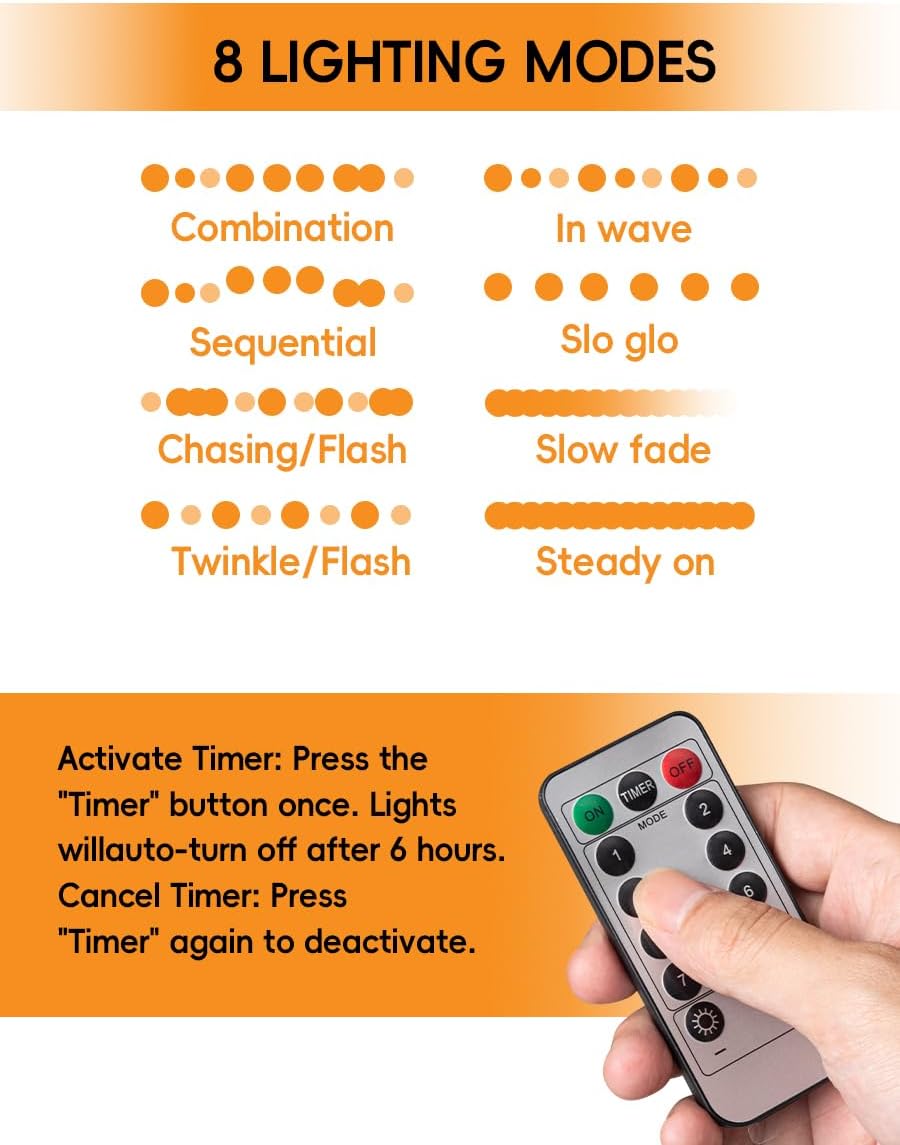 Ghost decoration lighting modes