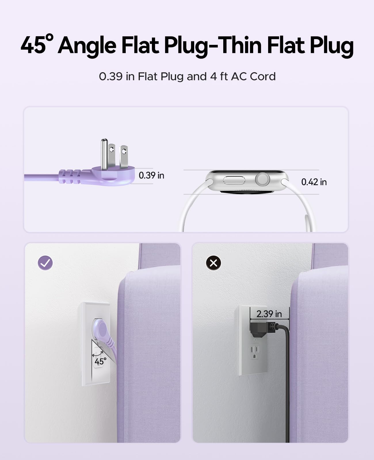 A close-up view of the ultra-thin, right-angle flat plug design.