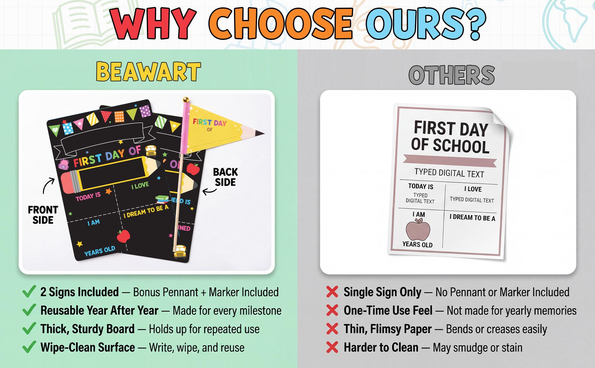 BEAWART First Day of School Black Sign Board, 10x14 Double-Sided First & Last Day Chalkboard Sign, Reusable Back to School Photo Prop For Preschool Kindergarten Kids, Includes Pencil Flag & White Chalk Marker