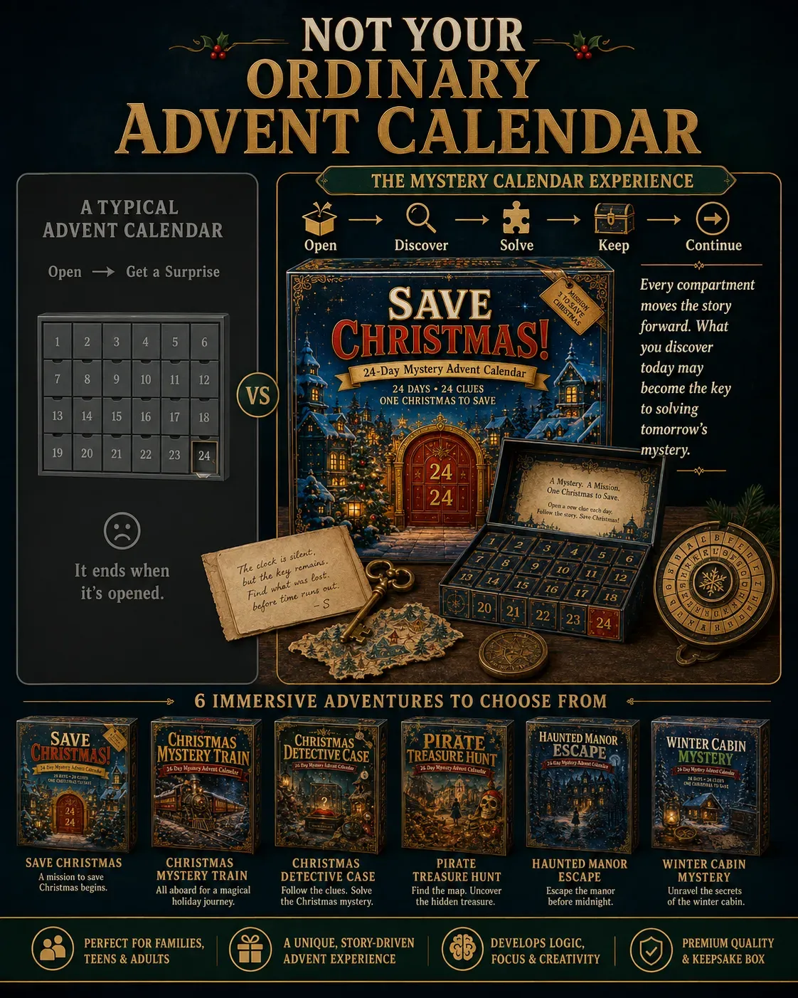 Comparison between a typical Advent calendar and the mystery calendar experience