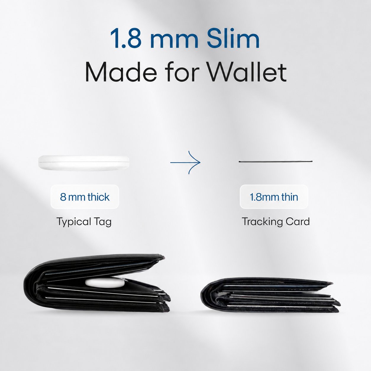 1.8 mm tracking card wallet comparison