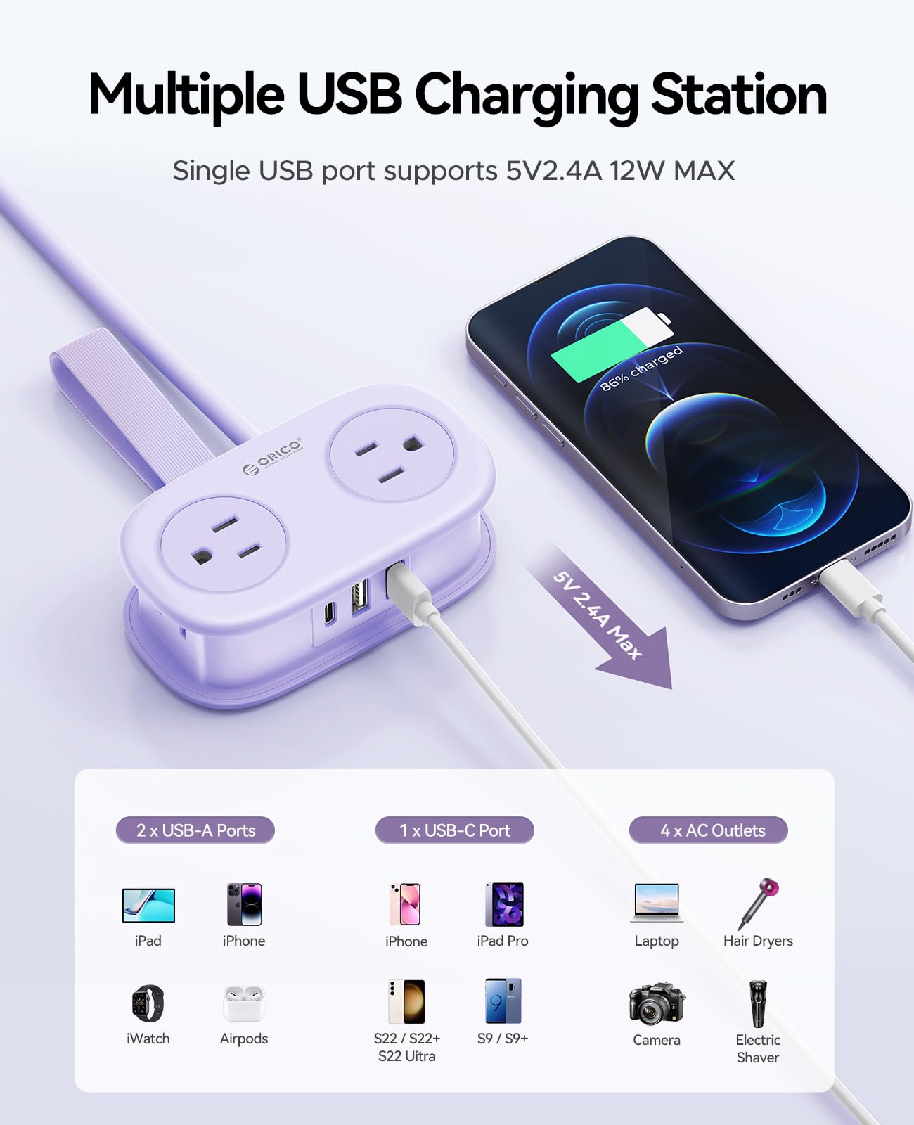 Demonstration of the 7-in-1 charging capacity with multiple electronics connected.