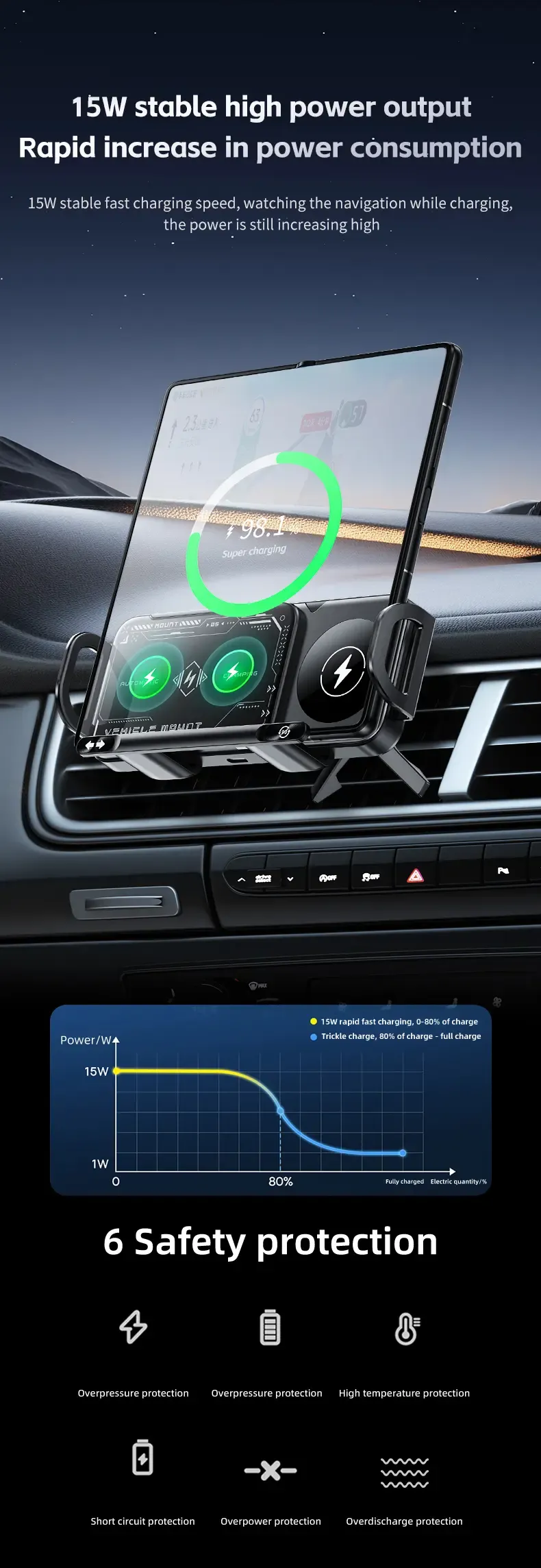 Product Introduction of Wireless Charging Phone Holder Car Mount for Folding Screen/Universal Smartphone, 90° Rotating Car Mount Output Power 15W, Super Stable Air Vent Cell Phone Car Mount with Hook Clip, One Button Release for iPhone, Samsung, Google, and Other Smartphone 6