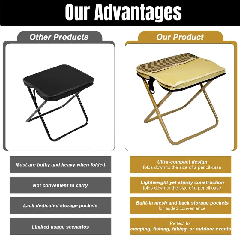 Product Introduction of 【Camdoor】Upgraded Foldable Stool, Aluminum Alloy Bracket, 1.5 lbs ultra light, Max Load Capacity 500lbs, Portable outdoor folding chair with pocket, For Queuing, Fishing, Hiking Tours, BBQ, Parties, Outdoor Activities Camping Accessories,Camping equipment 7