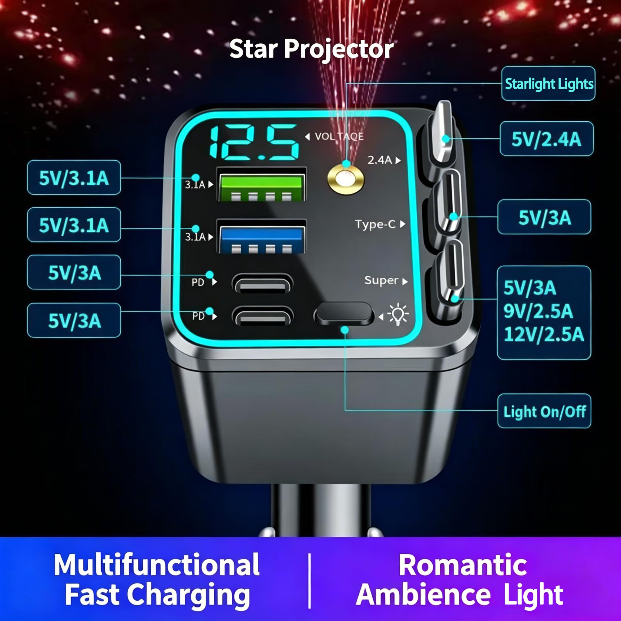 Detailed Charging Port Voltages and Star Projector Layout Detailed Charging Port Voltages and Star Projector Layout