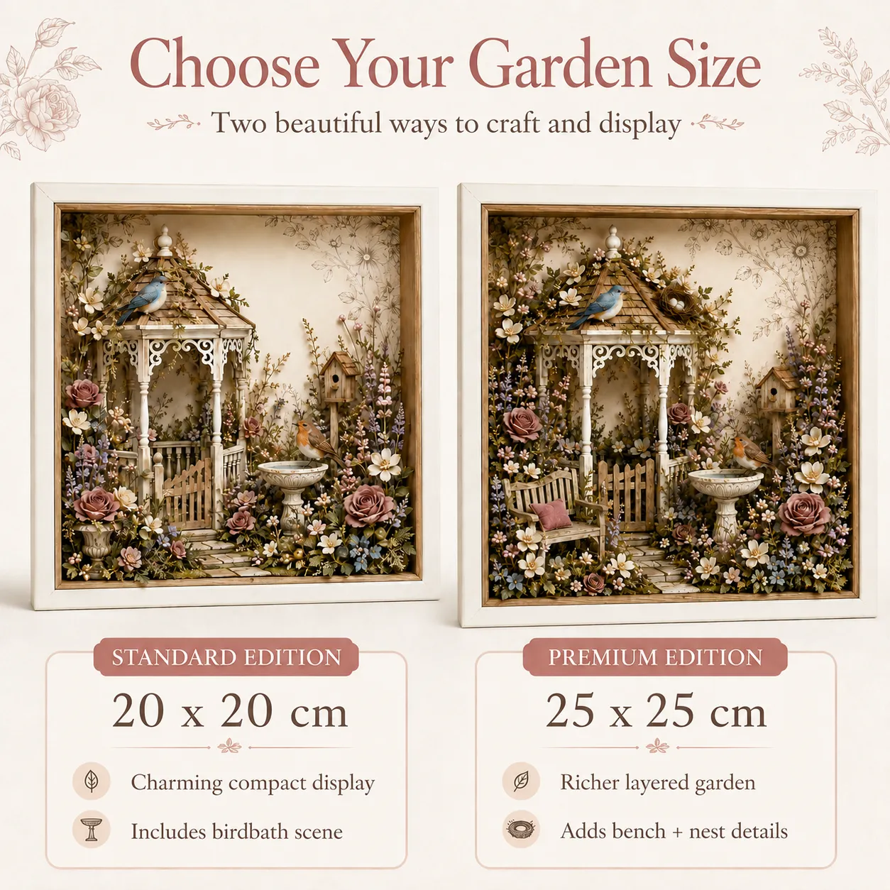Standard English cottage garden shadow box
