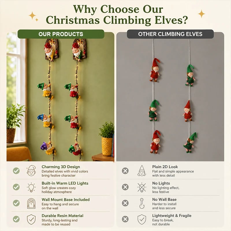 Vertical Christmas gnome lights hanging on a wall