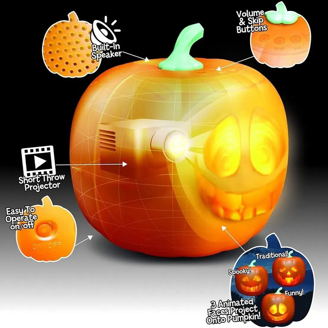 Internal projector, speaker, and top controls of the animated pumpkin