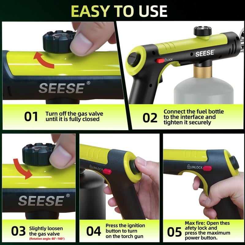 Step-by-step instructions on how to use the torch