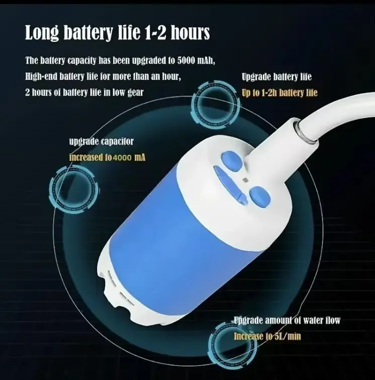 Product Introduction of Portable shower, handheld electric shower, outdoor shower equipment for camping and hiking, pet cleaning, car washing, camping equipment, camping supplies, travel accessories, apartment shower tools 5