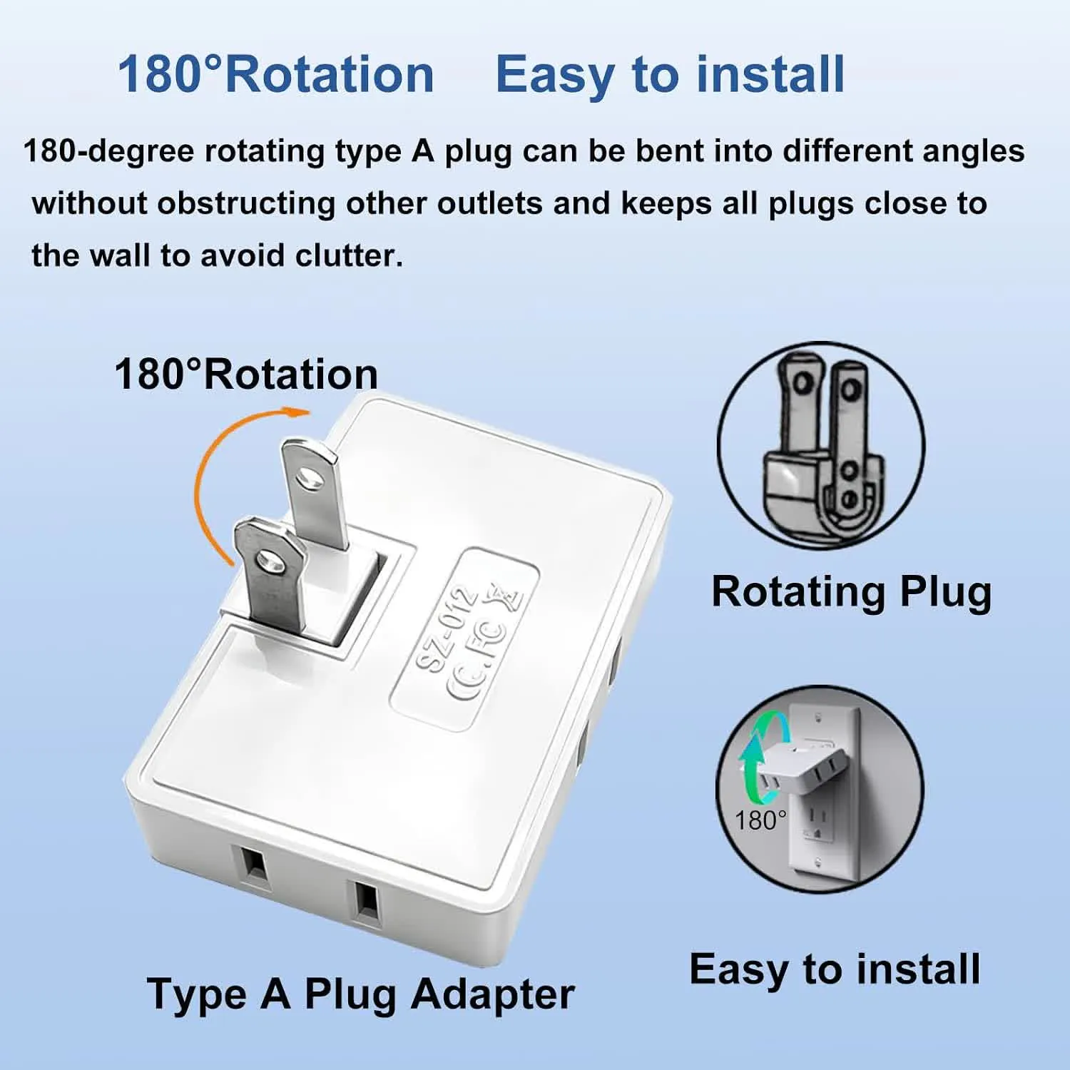 How the plug rotates 180 degrees