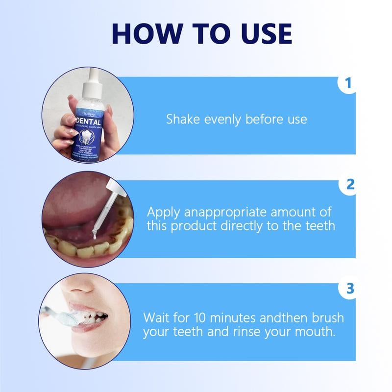 How to Use Instructions