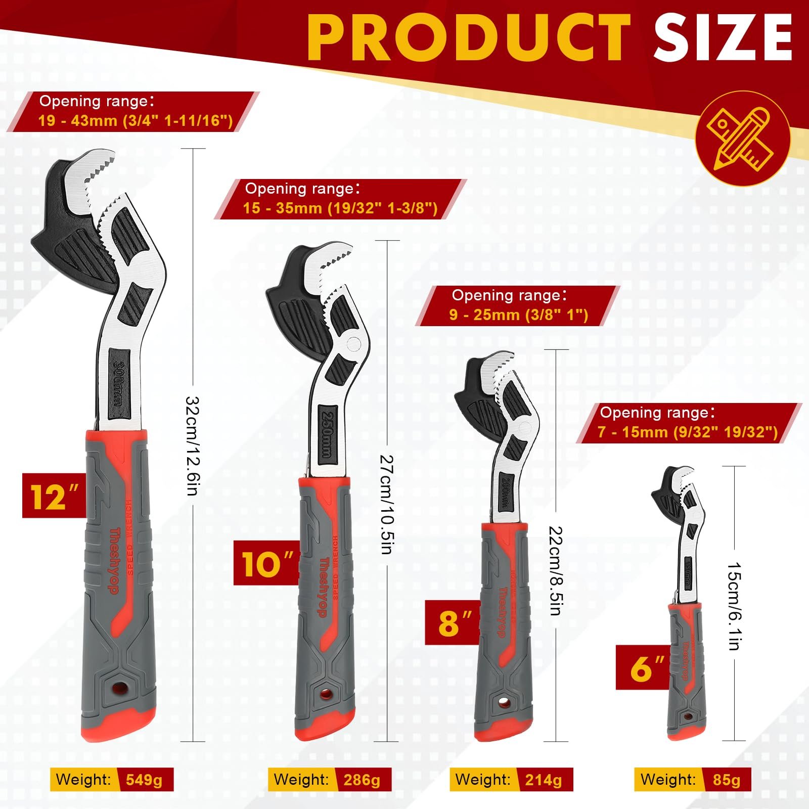 Wrench in use Wrench in use