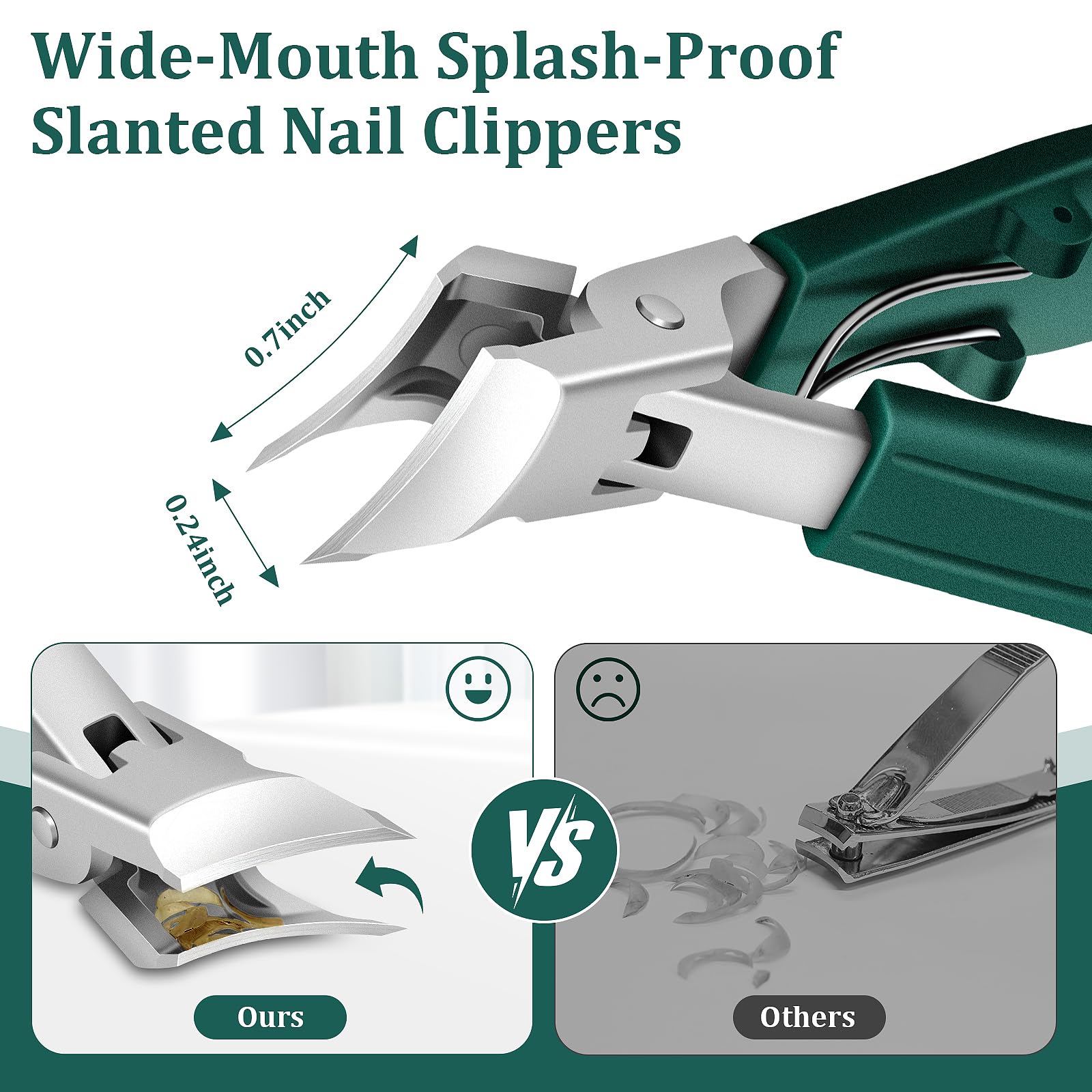 Wide Mouth Splash Proof Feature