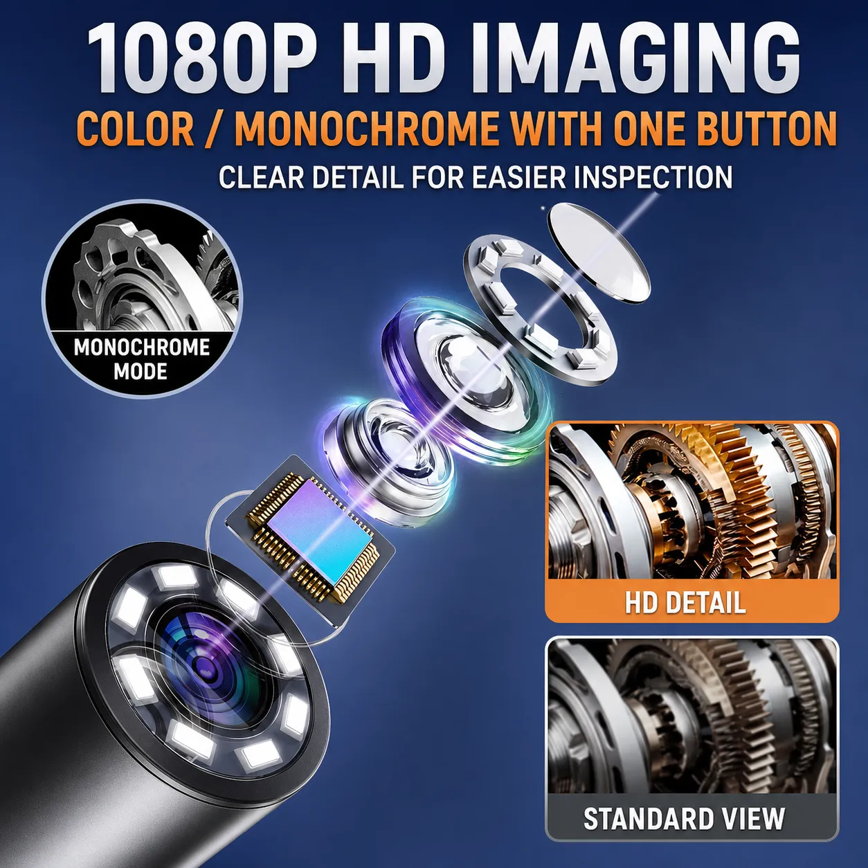 1080p camera imaging and color or monochrome view