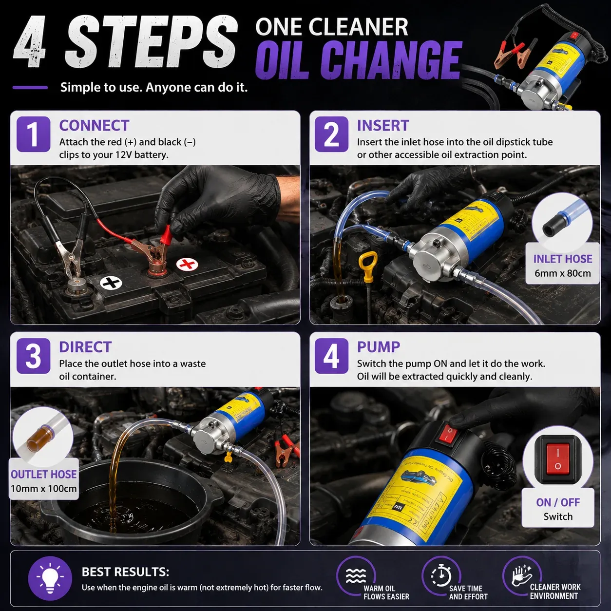 Five-step usage guide showing pump setup, battery connection and switch on