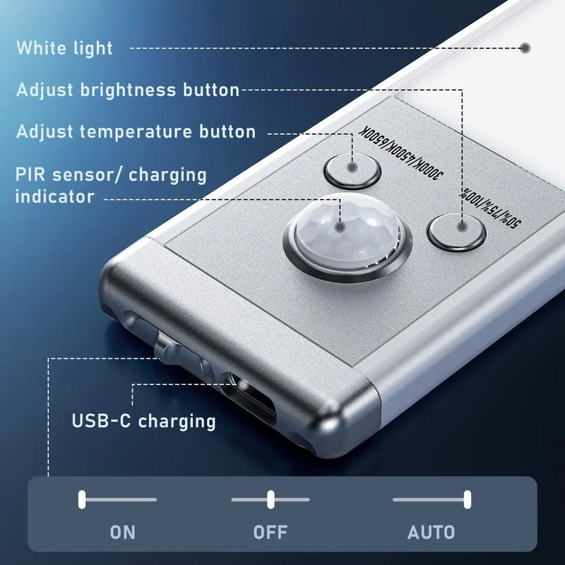 Control Buttons and Sensor