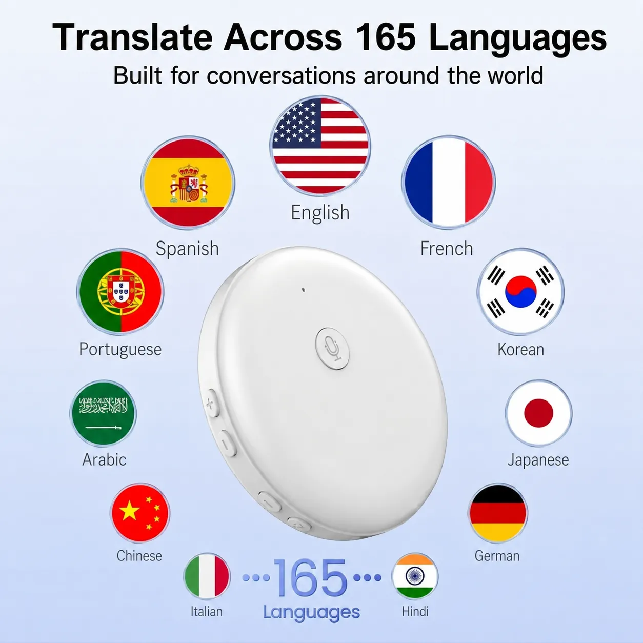 Wearable translator surrounded by examples of supported languages