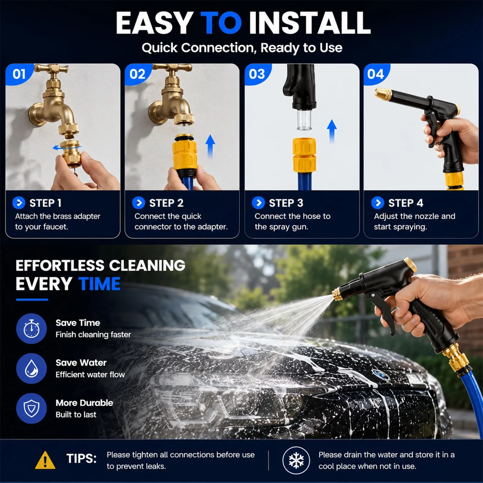 Step by step easy connection and usage instructions