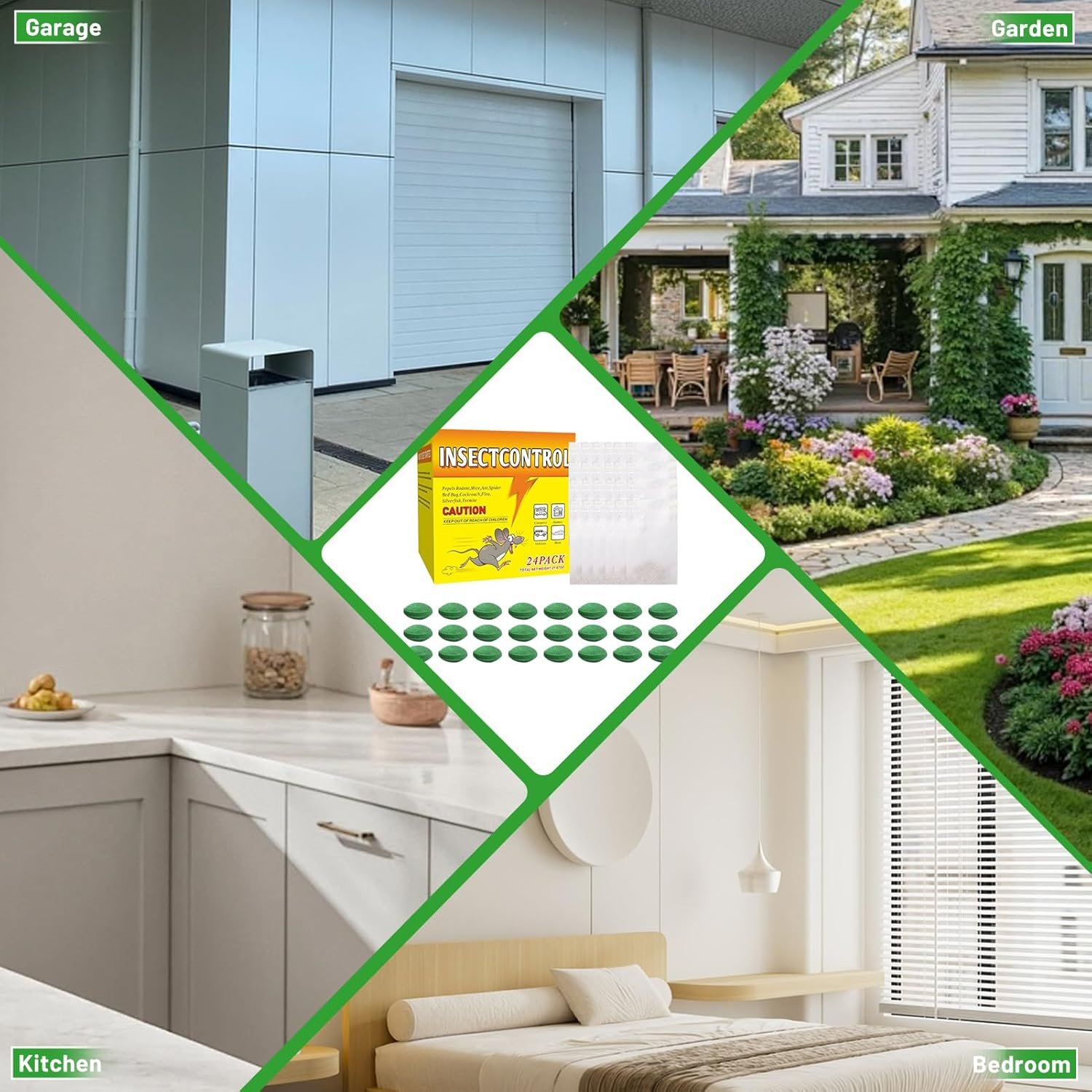 Suggested indoor and outdoor placement areas