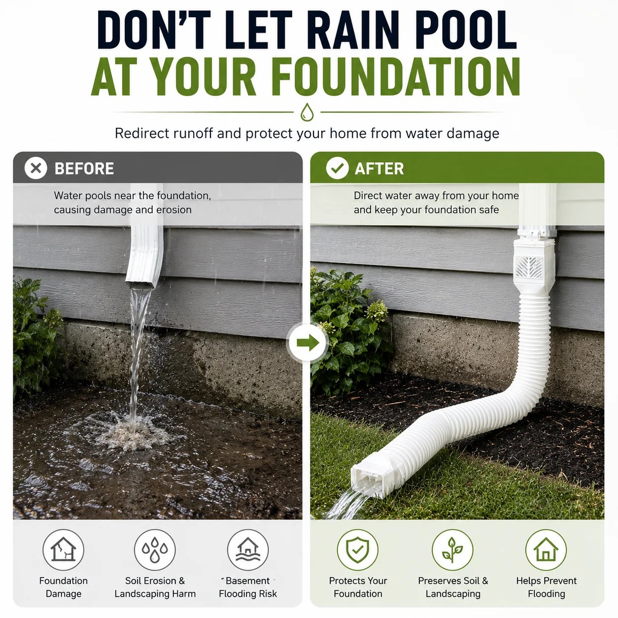 Rainwater pooling near a home foundation before using a downspout extension