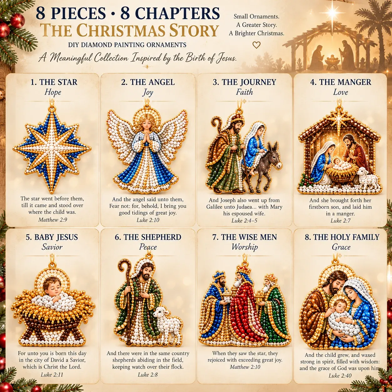 Eight Nativity ornament designs and their themes, from Star and Hope to Holy Family and Grace