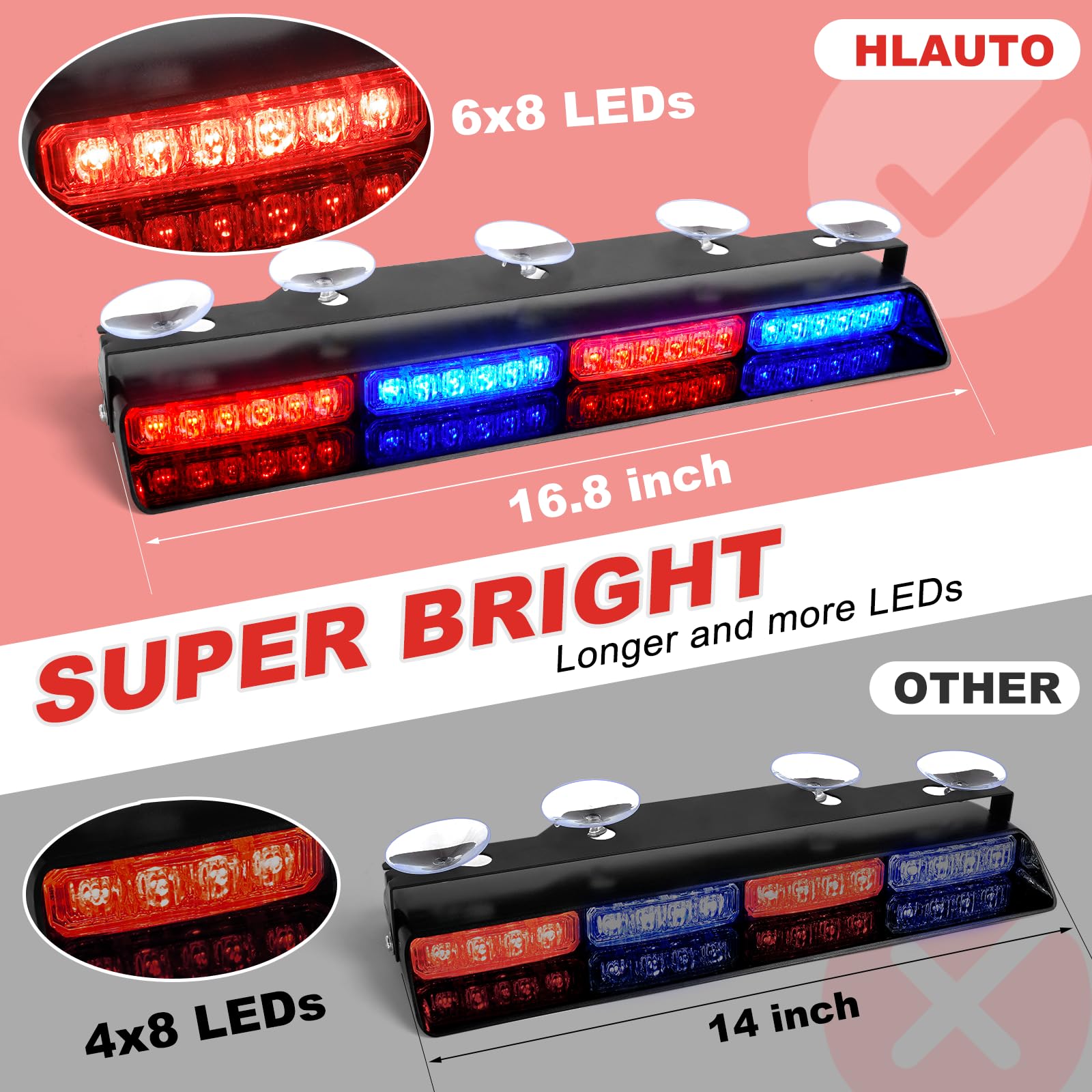 4D Lens 48 LEDs vs Competitor 32 LEDs Visual Brightness Chart