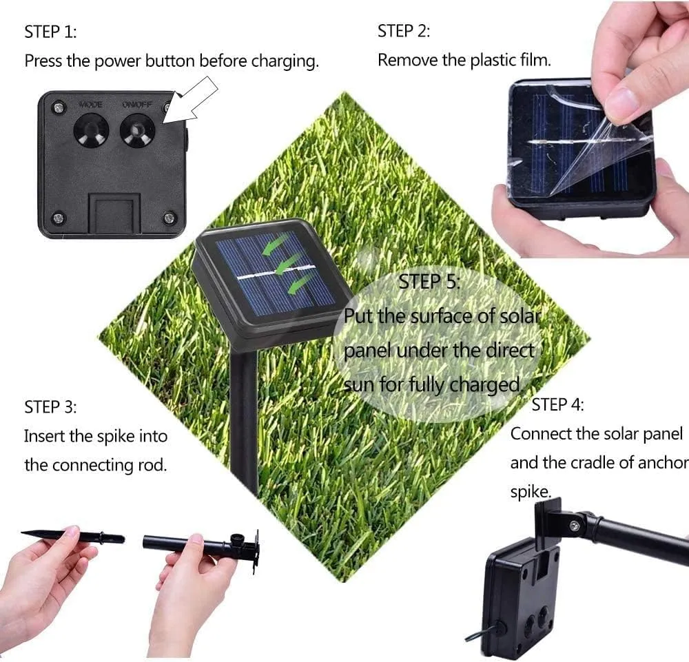 Steps for switching on, uncovering, assembling, and placing the solar panel