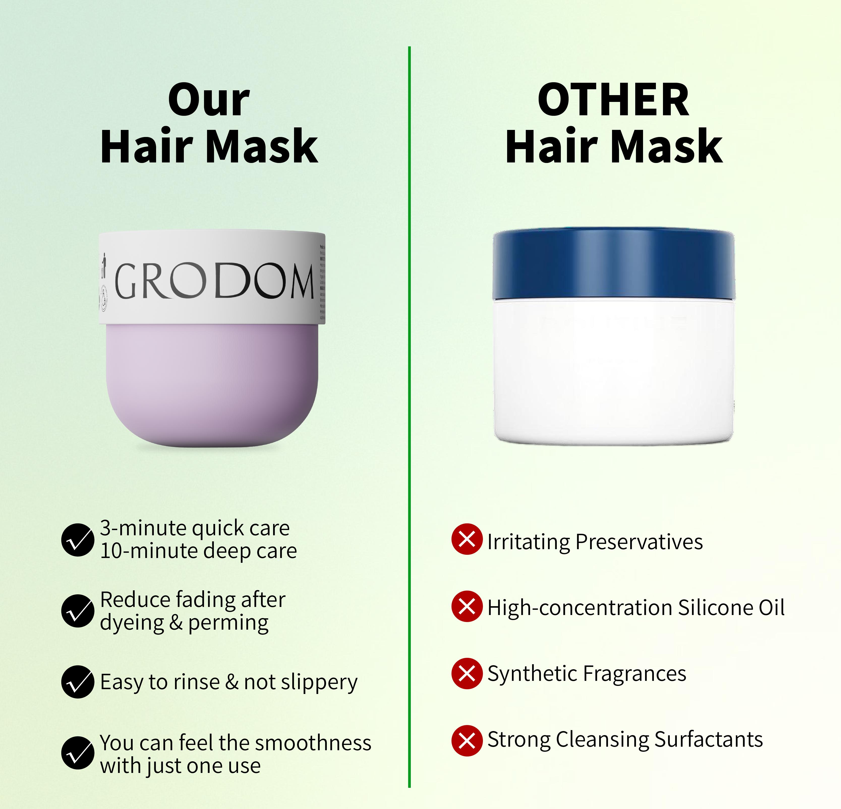 【Mother's Day】GRODOM Hair Mask with Keratin 300g 10.6OZ- Gentle Deep Conditioning Treatment for Hair & Scalp Care, Hair Mask Shampoo, Alcohol-Free Nourishing Moisturizing / Hydration-based Hair Products Hair Mask Boost