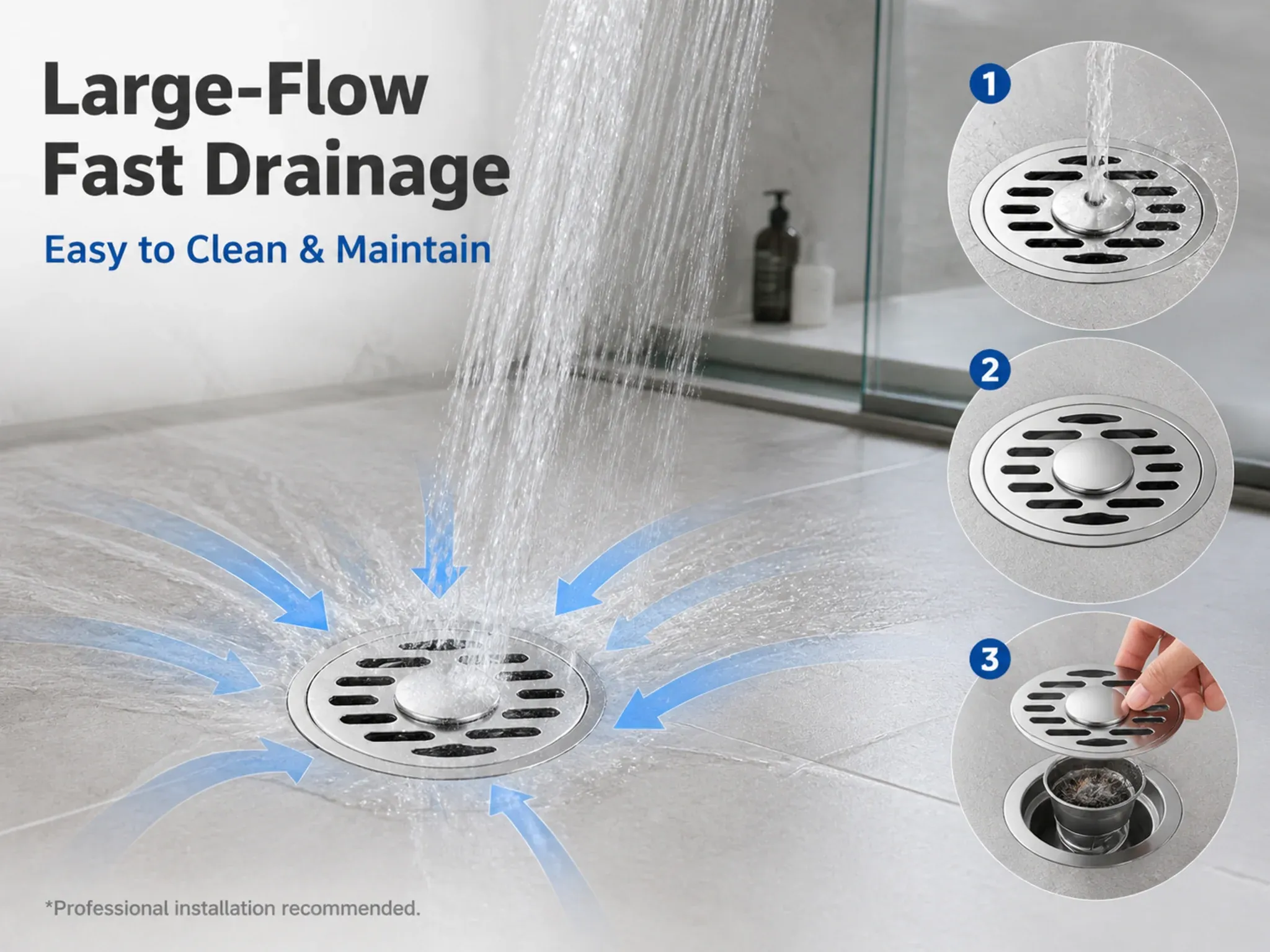 Water flowing toward a stainless steel floor drain, with inset views of the removable cover and filter