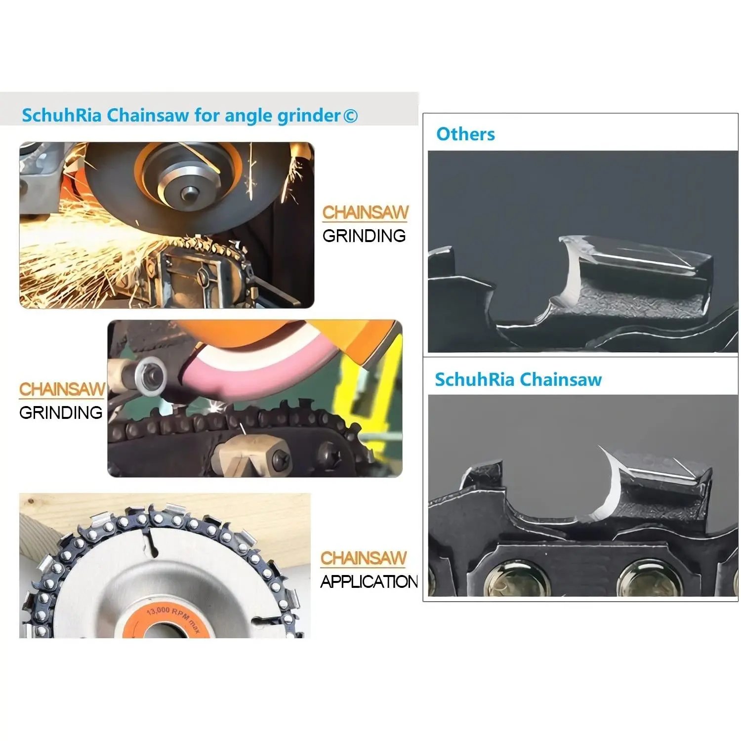 Material Quality