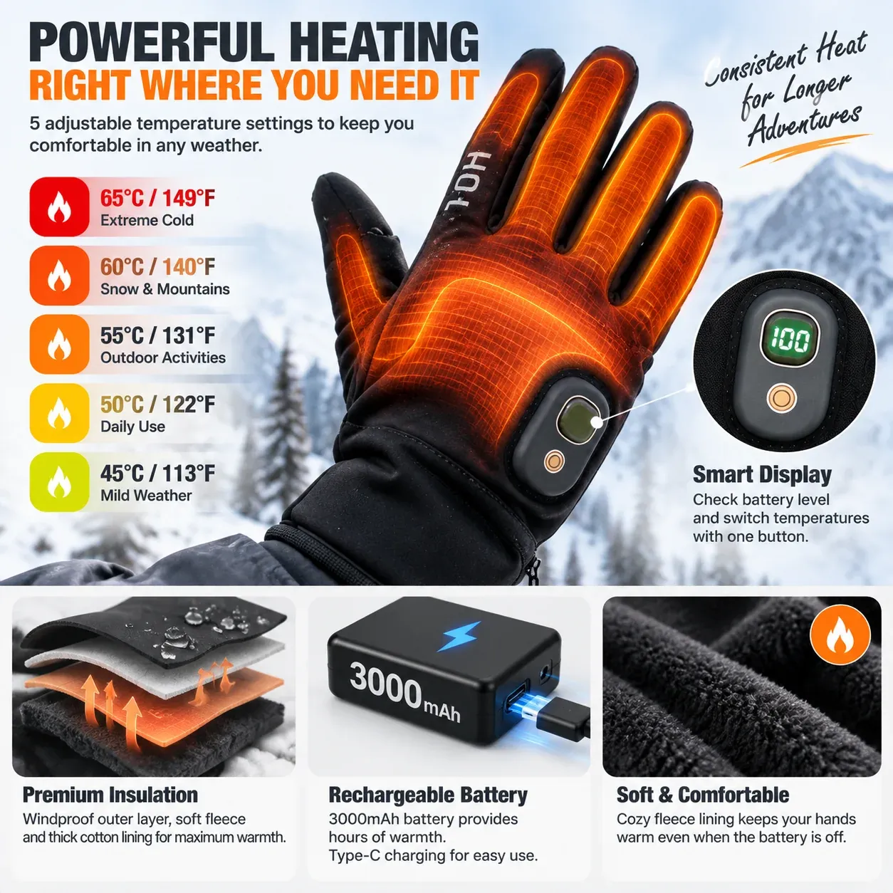 Heated glove warming system and temperature settings
