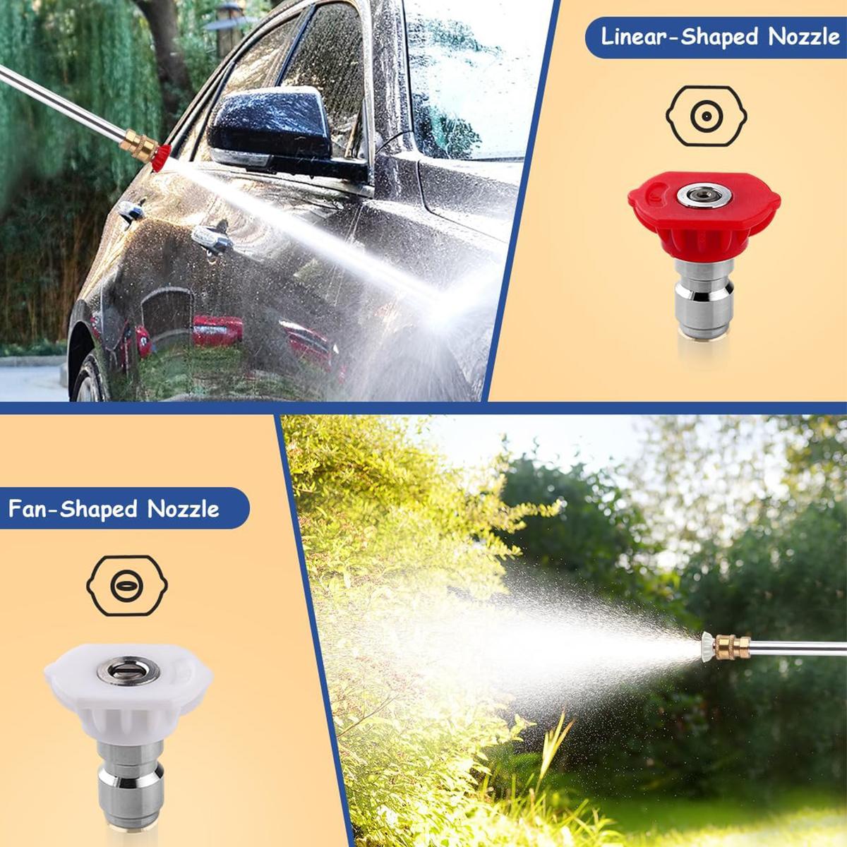 Nozzle details Nozzle details